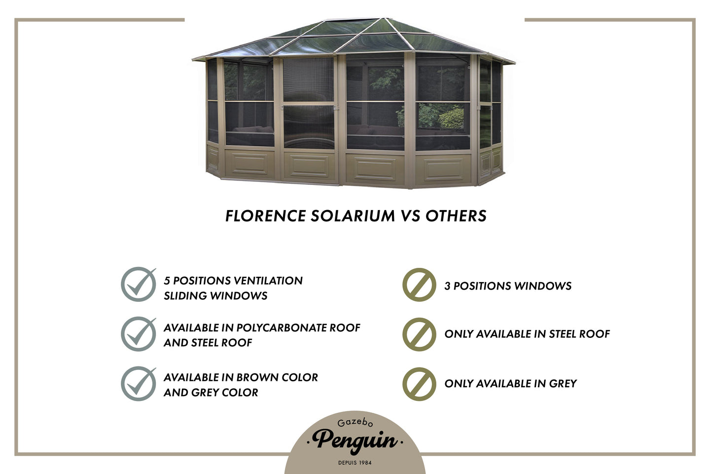 Gazebo Penguin Florence Freestanding Solarium - Sand/Slate- Metal/Polycarbonate Roof