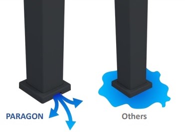 Paragon Outdoor Grand Tuscan Louvered Pergola